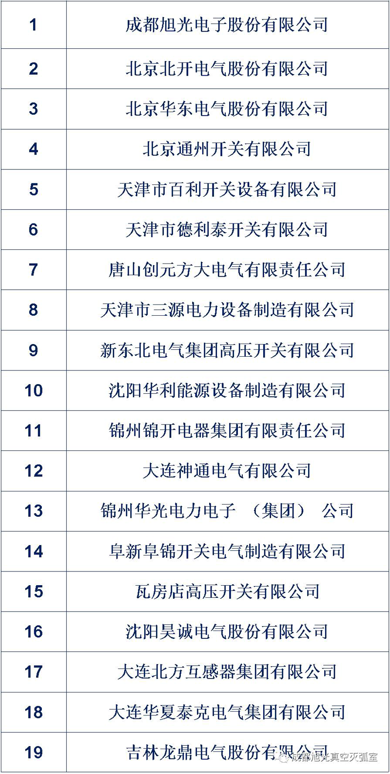 6断路器：构建安全防线的关键步骤